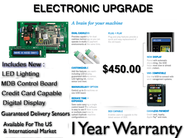 Electronic Upgrade Package
